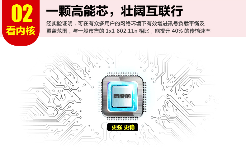 西默路由器W18M智能界m.aax85.com詳情4.jpg