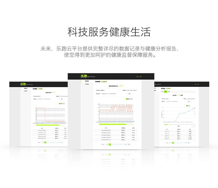 樂跑智能秤C1B 智能界m.aax85.com產品特色4.jpg