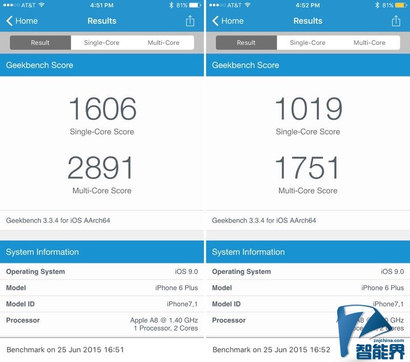 iOS 9 的省電模式雖好，可副作用也很明顯