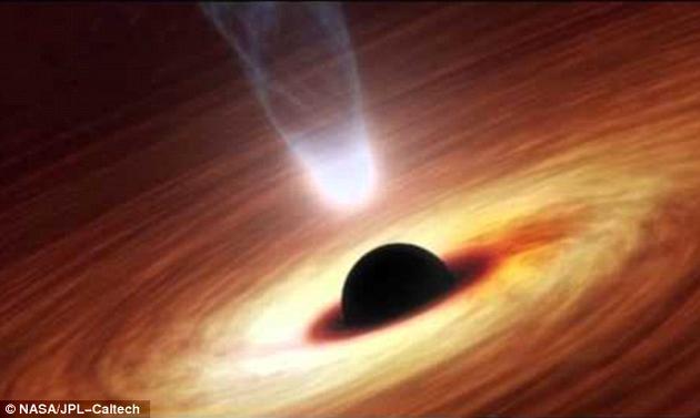 暗物質可能是黑洞？所有星系或鑲嵌在巨大黑洞球體中